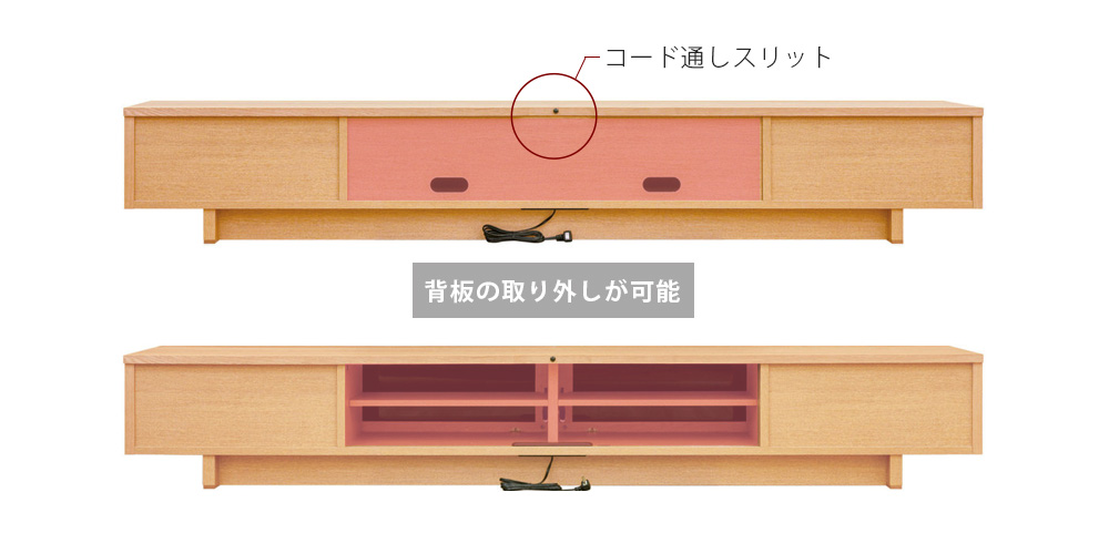 配線に便利な機能
