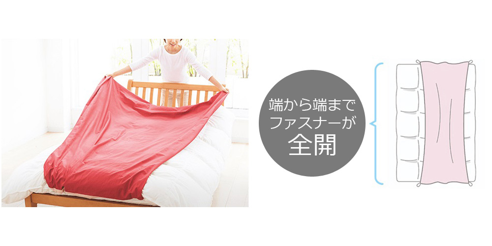 Point1 両サイドに全開できるファスナー