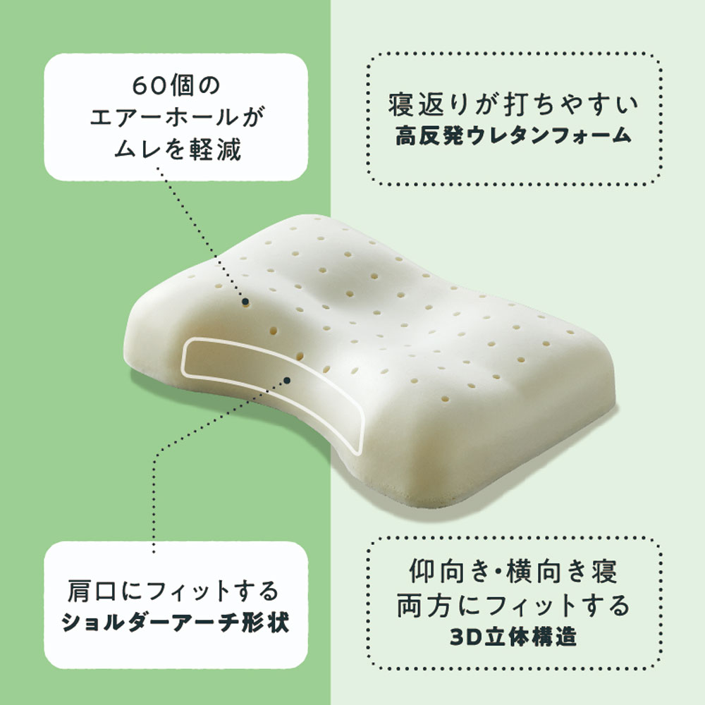 枕「Flat ヘルシーピロー」 nishikawa（西川）睡眠Labo