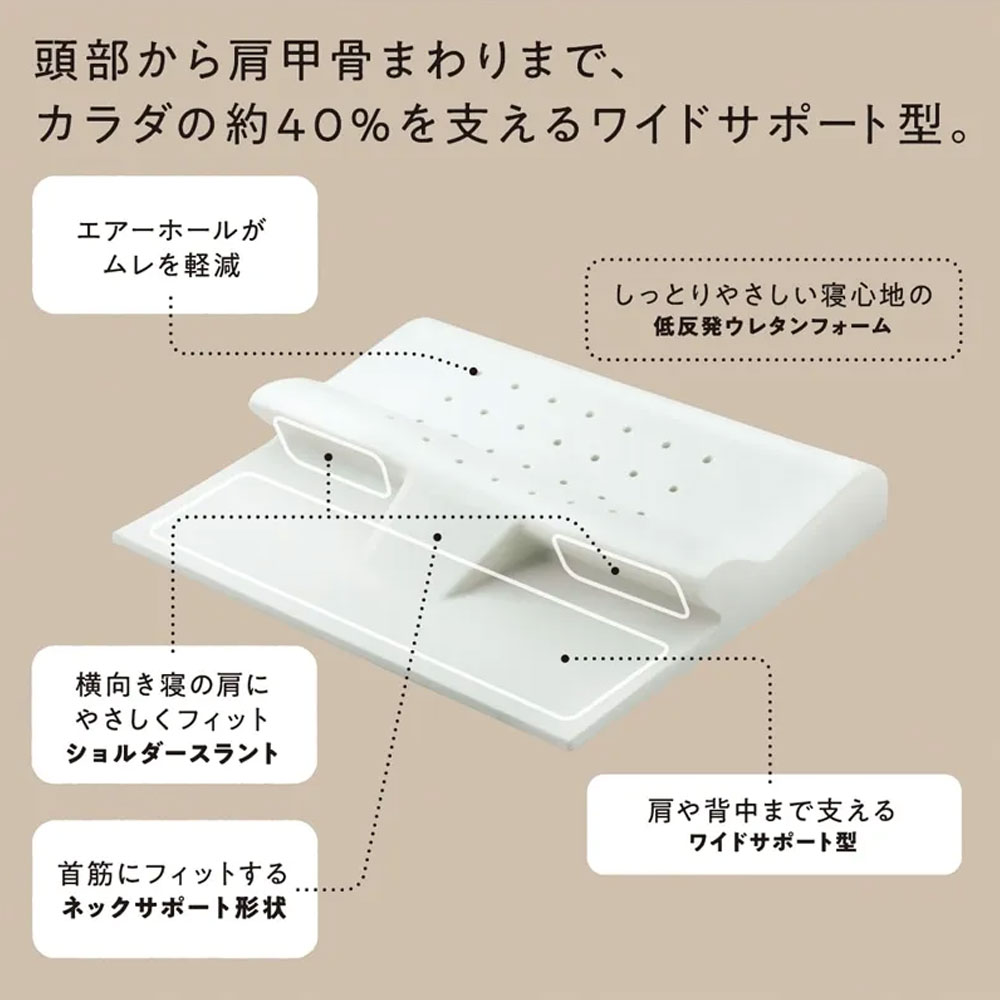 枕「Soft  ヘルシーピロー」 nishikawa（西川）睡眠Labo