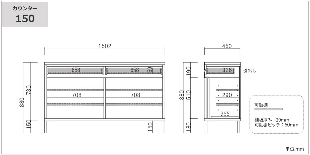 サイズ詳細 カウンター150