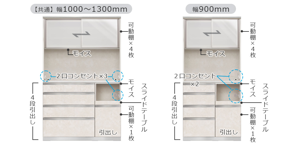 アンジュール