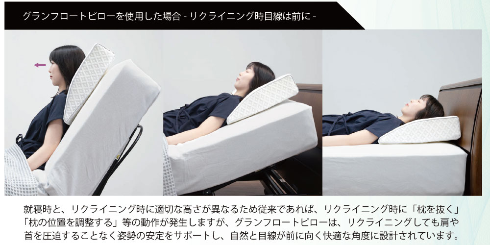 「グランフロートピロー」リクライニング3段階の使用イメージ