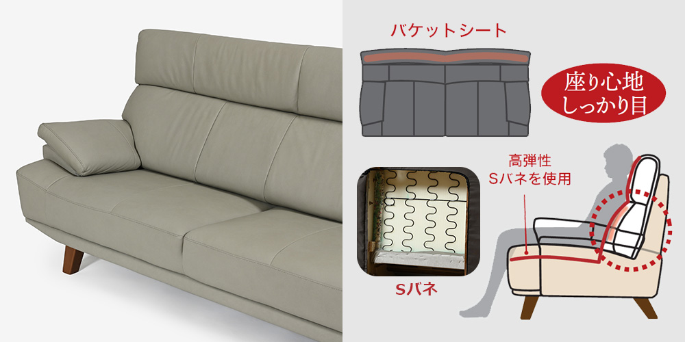 【背クッションの仕様】腰あたり快適!疲れにくいバケットシート構造
