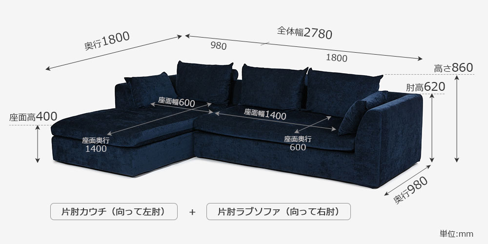 サイズ