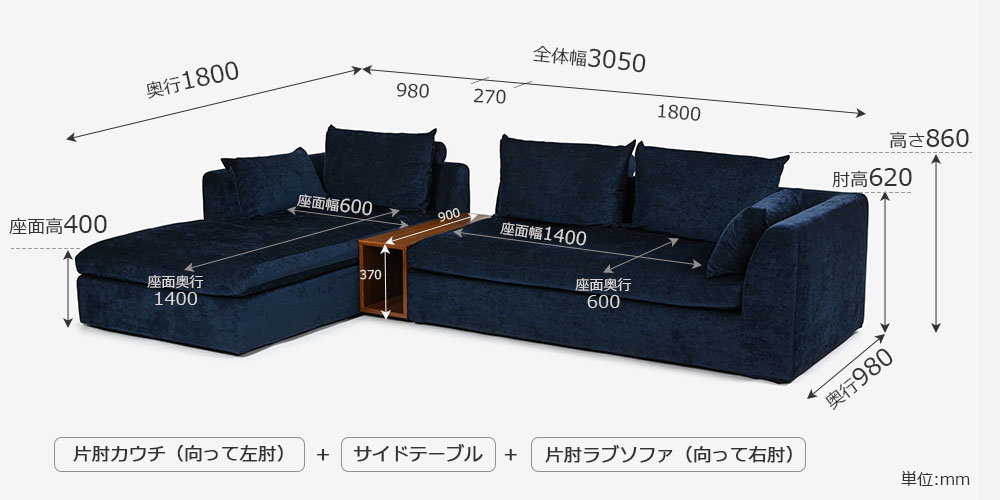 サイズ
