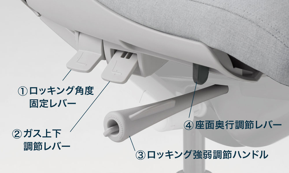 調節レバーはすべて座面右下に設置