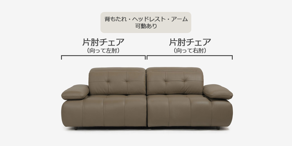 奥行＆角度調整機能付きのソファ2点セット「ヴァロ model.COR-A6351」