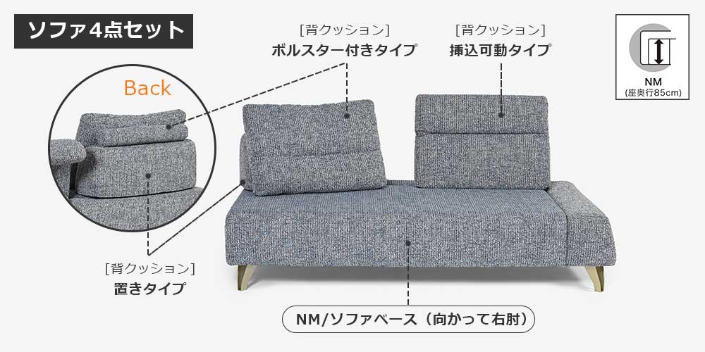 ミラージュ4点セット：ソファベース（向かって右肘）＋背クッション（置きタイプ）＋背クッション（挿込可動タイプ）＋背クッション（ボルスター付きタイプ）