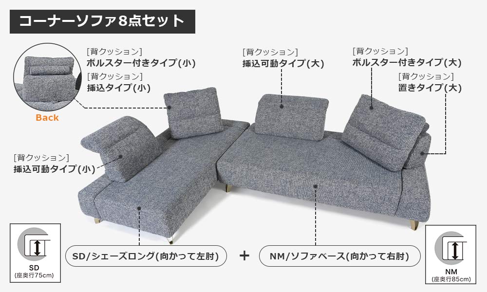 コーナーソファ「ミラージュ」8点セット