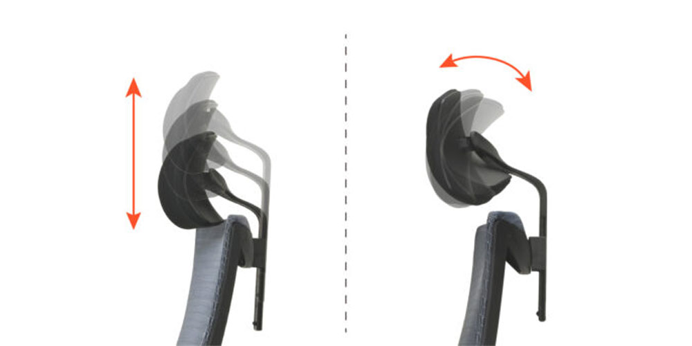 ヘッドレスト高さ・角度調節