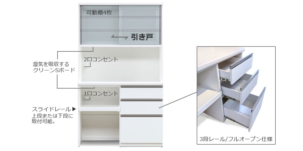 ダイニングボード「ココ 100」の機能紹介