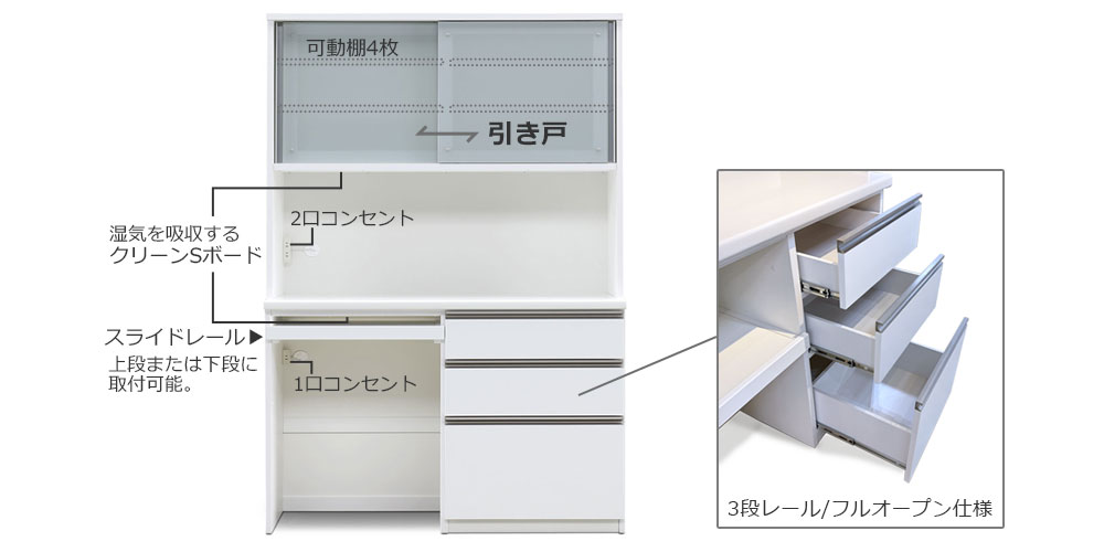 ダイニングボード「ココ 120」の機能紹介
