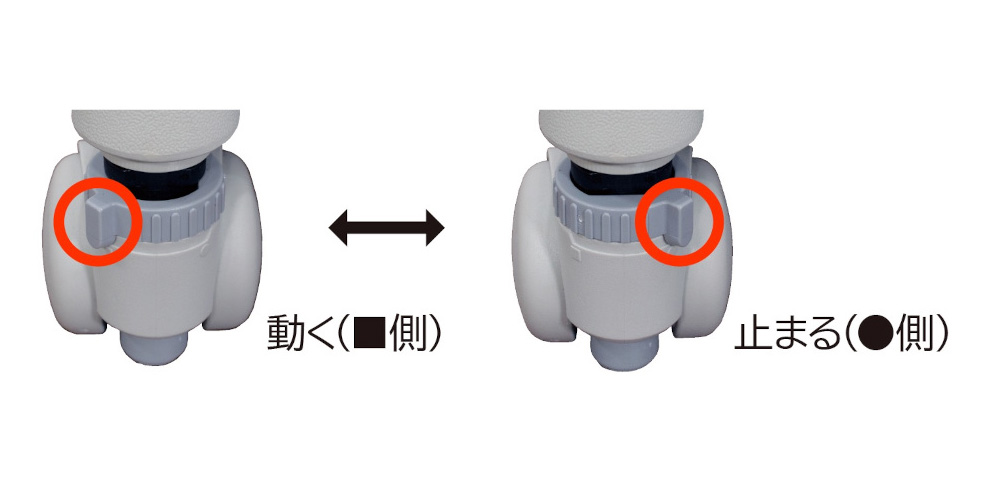 ストッパー切替レバー付キャスター