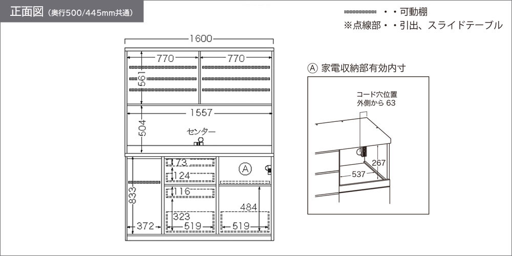 RUH-1600R正面図