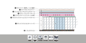 サークレット V FR CH