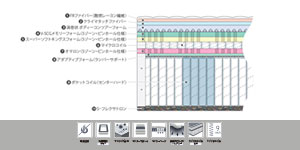 グランデュール V FR CH
