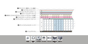 インシグニア V FR CH