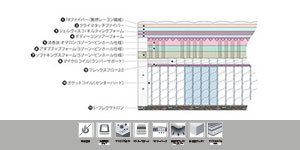 インシグニア デラックス V FR CH